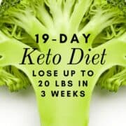 Keto Diet Plan for Beginners with Meal Plan