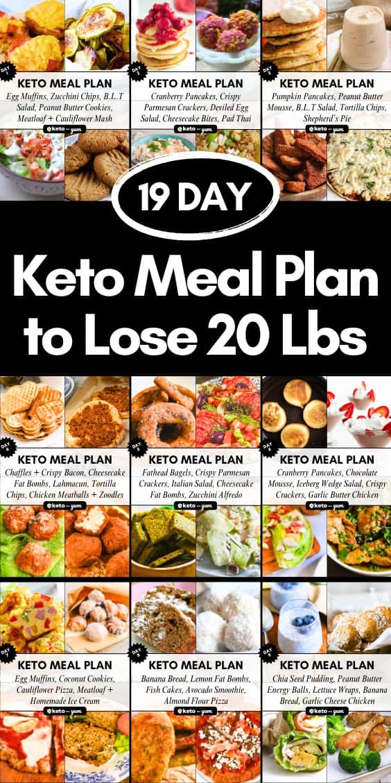 19-Day Keto Meal Plan