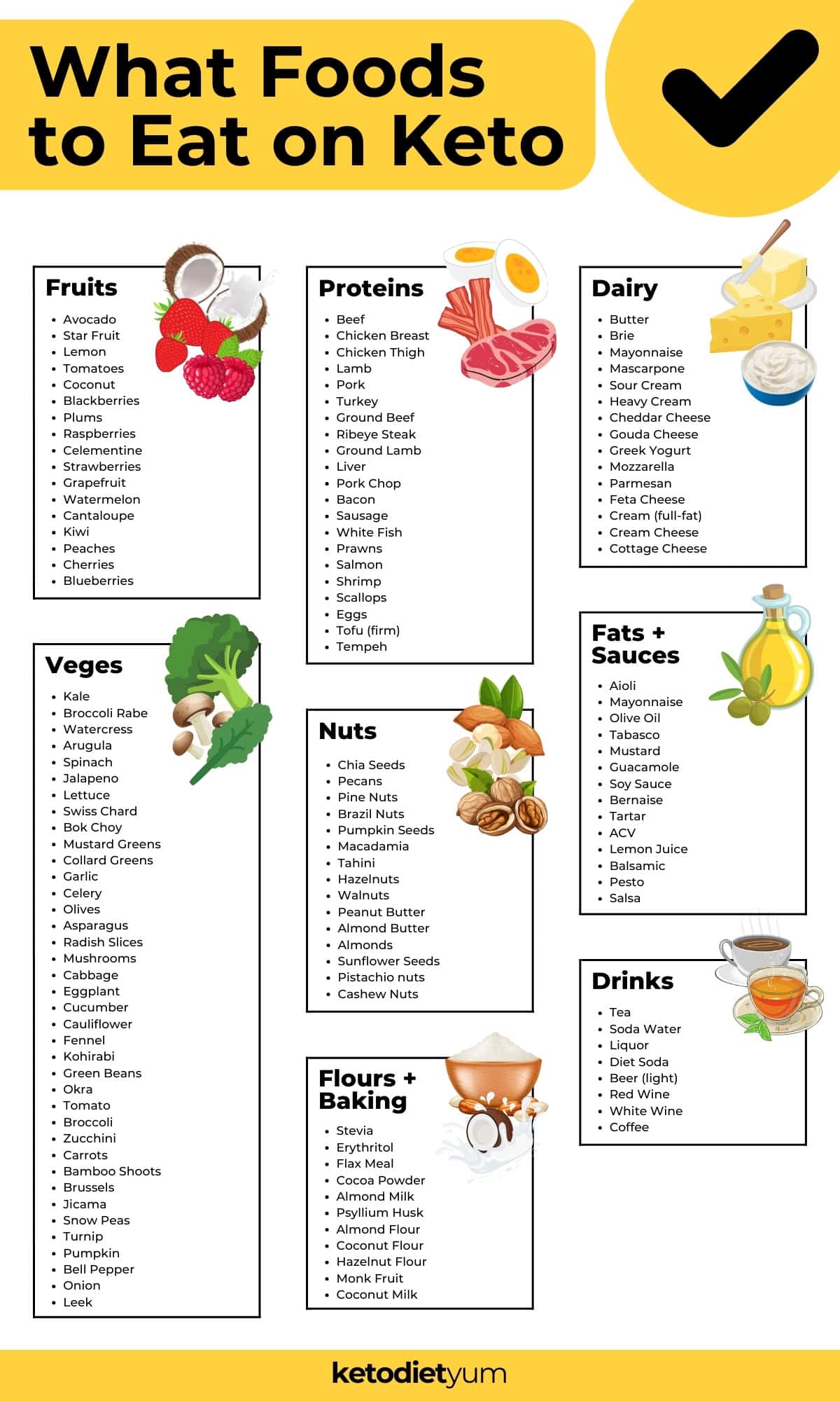 Keto and Chill: Binge-Worthy Recipes for Your Low-Carb Cravings