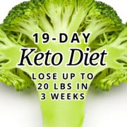 Keto Diet Meal Plan for Beginners
