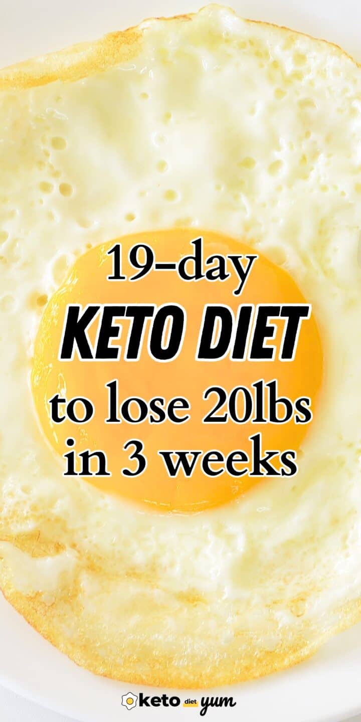 Keto + Intermittent Fasting Meal Plan for Weight Loss