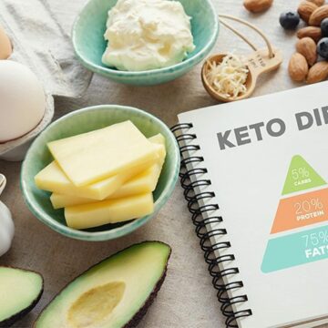 10 Keto Myths That Will RUIN Your Weight Loss
