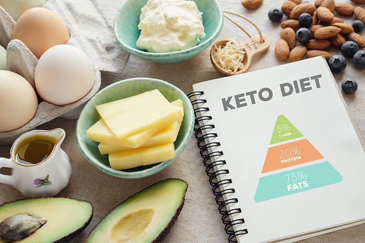 You have to learn about these ketogenic diet myths. These common misconceptions that impact how well you do on a keto diet and ultimately how much weight you lose. Practice an even more effective ketogenic diet and improve your fat loss results!