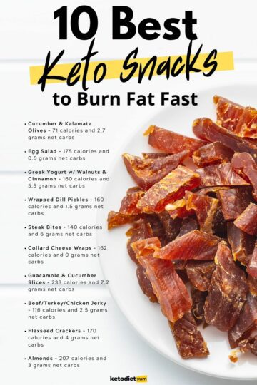 10 Best Keto Diet Snacks To Burn Fat Fast