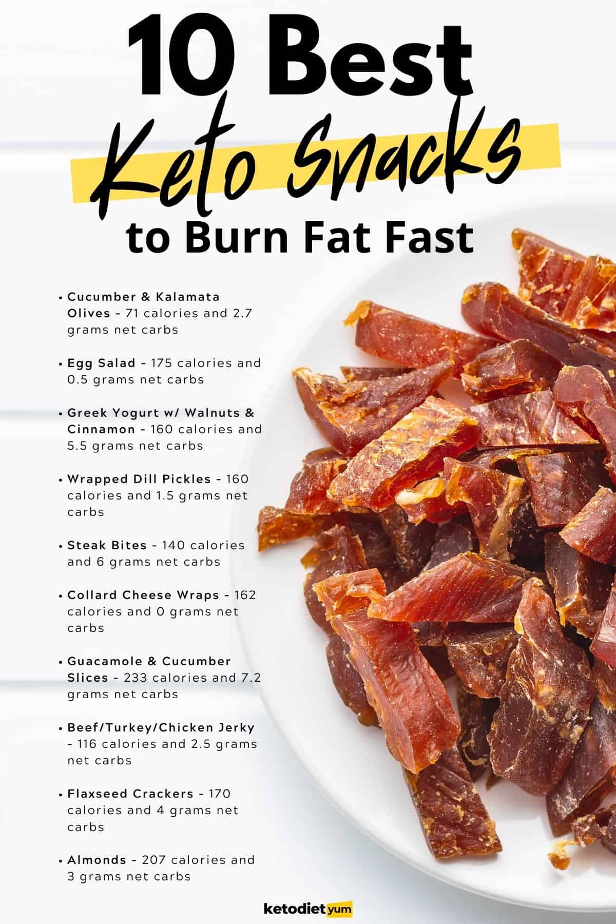 10 Best Keto Diet Snacks To Burn Fat Fast