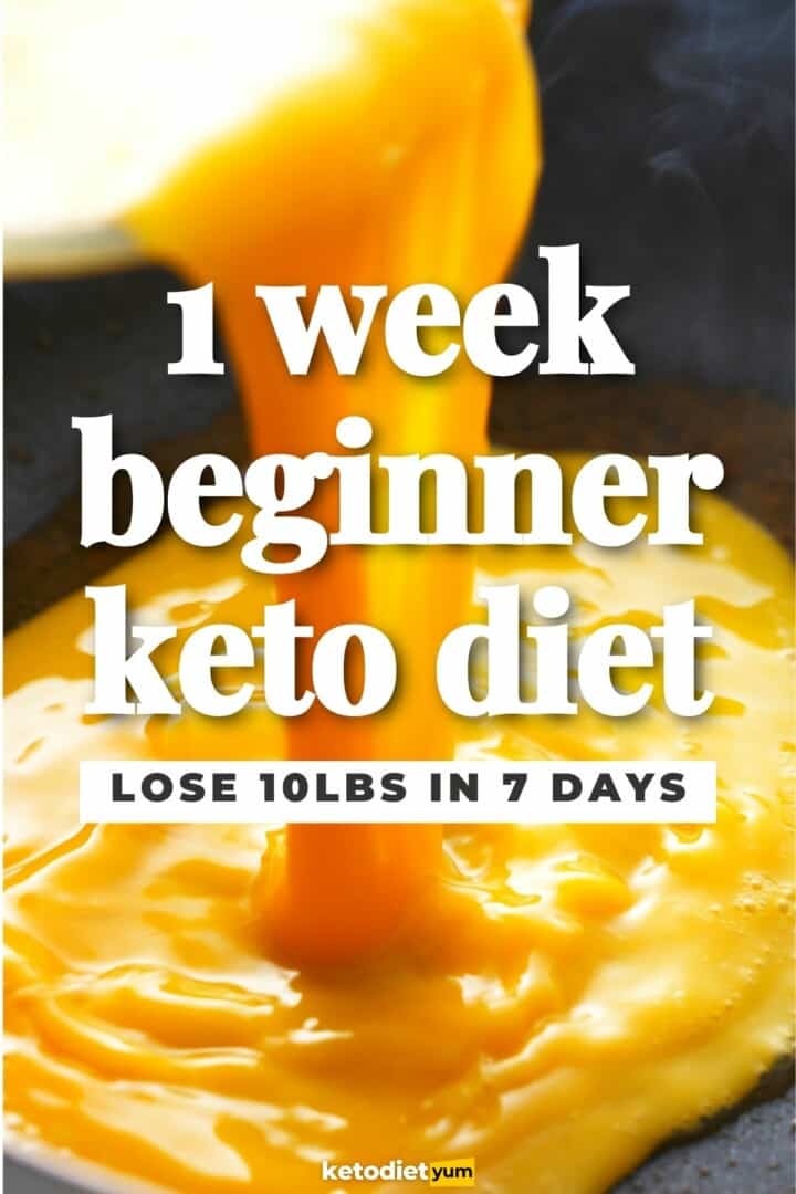 keto diet for beginners keto