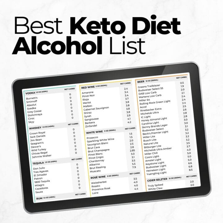 Keto Headaches: How To Get Rid Of Them - Keto Diet Yum