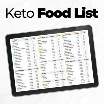 Keto Food List for Beginners
