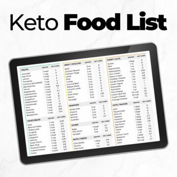 Best Keto Food List for Beginners