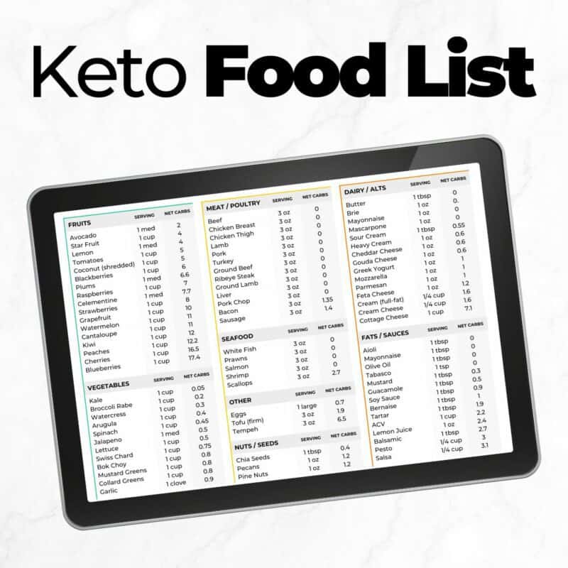 19-Day Keto Intermittent Fasting Meal Plan & Easy Recipes