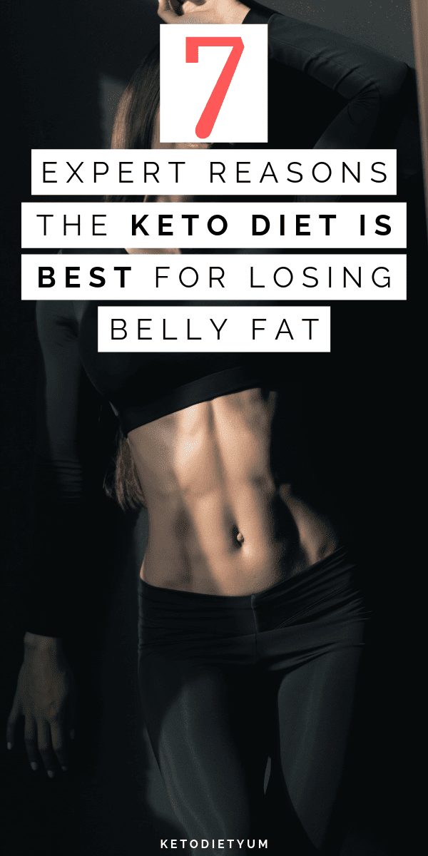 How to Lose Belly Fat on Keto