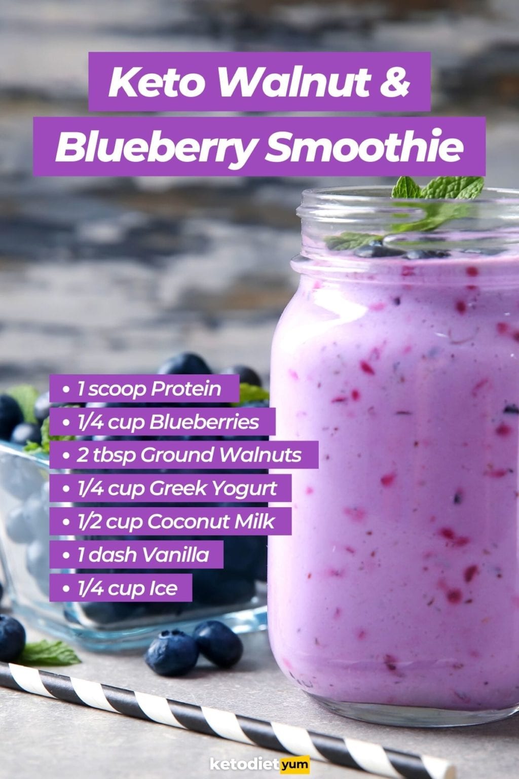 Keto Smoothies For Weight Loss: 6 Top Low-Carb Smoothies