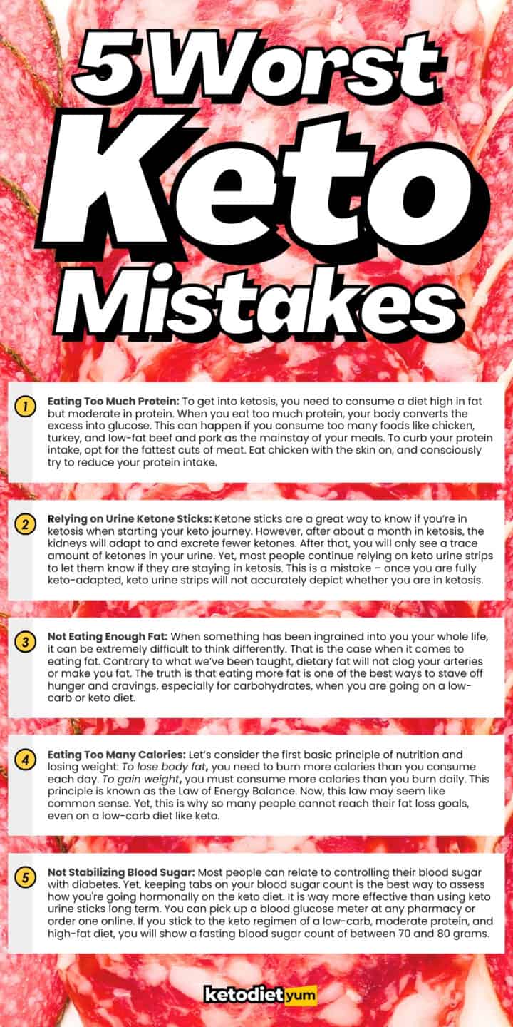 5 common keto mistakes