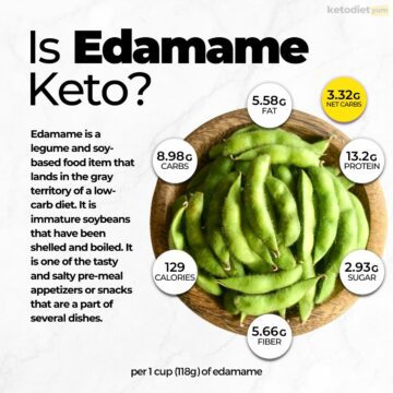 Is Edamame Keto?