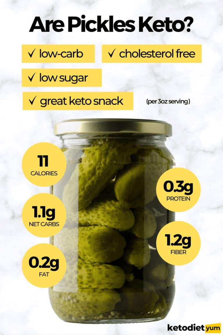 Are Sweet Pickles Keto at Elana Mitchell blog