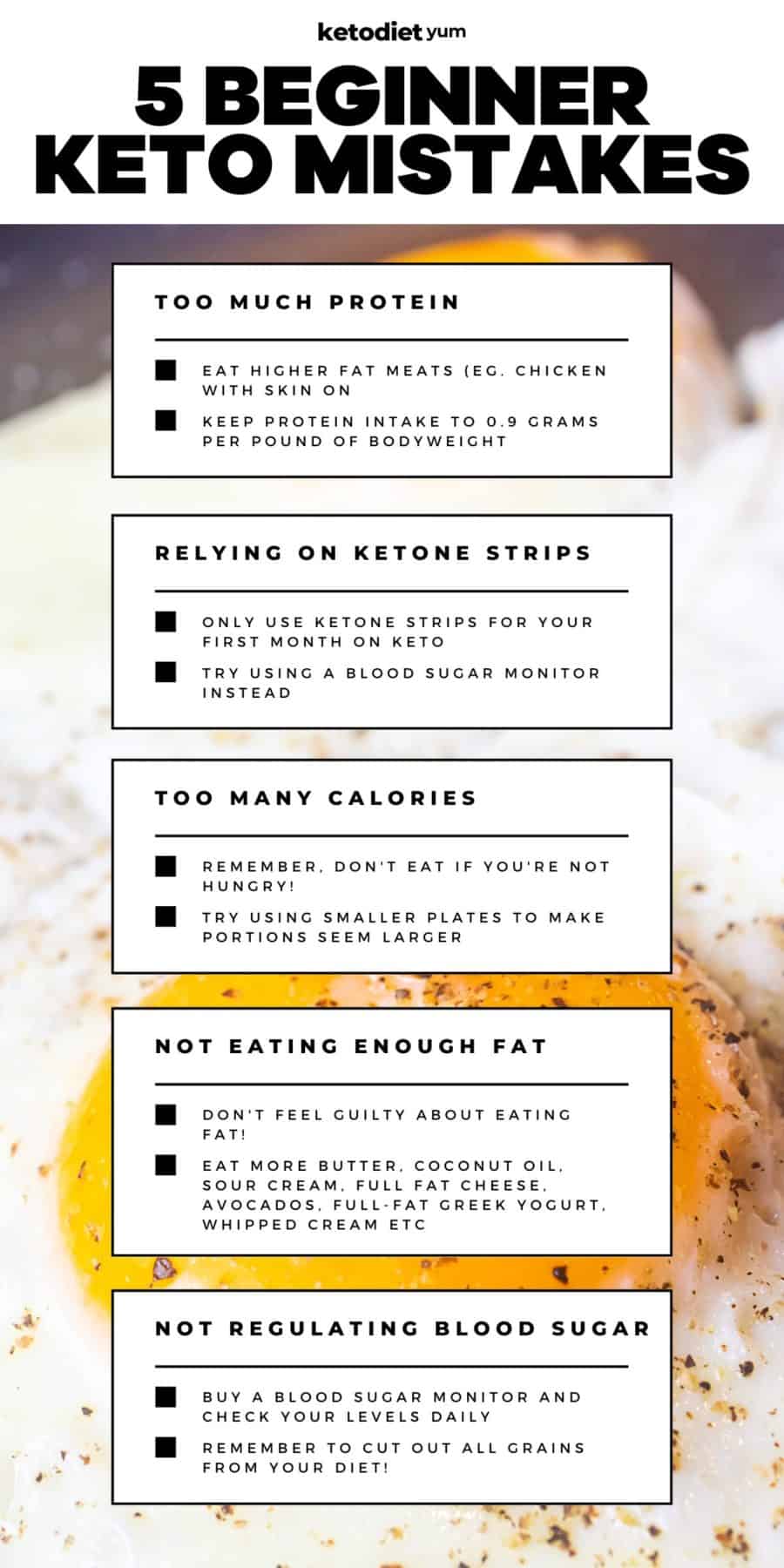 Keto Diet Mistakes Cheat Sheet
