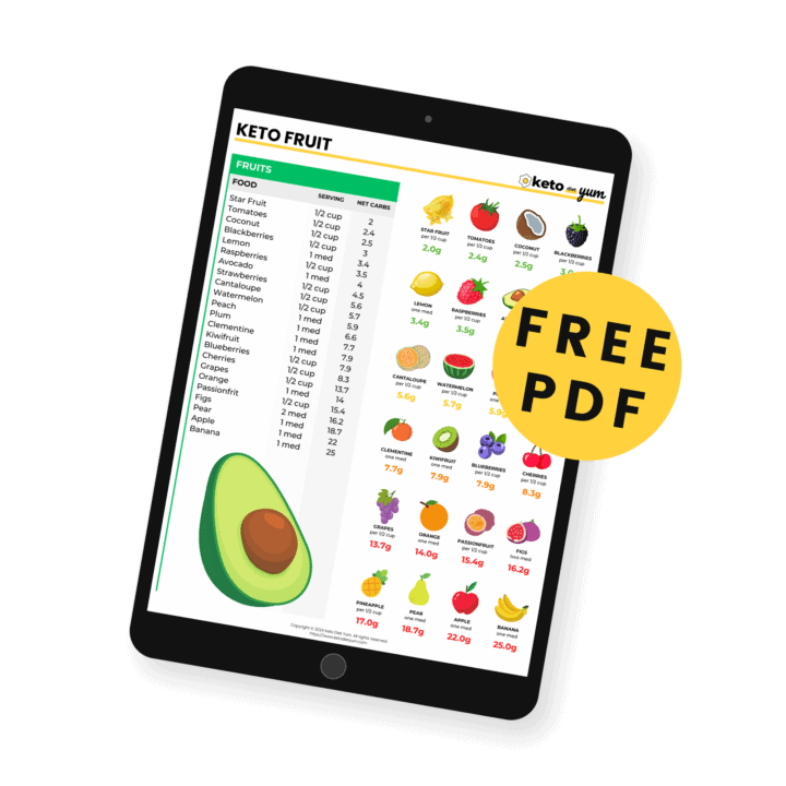 Printable Keto Fruit List PDF