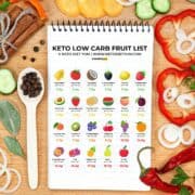 Ultimate Keto Diet Fruit List