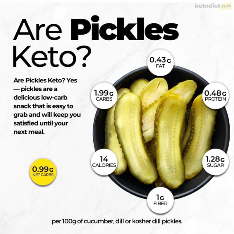 Are Pickles Keto? Keto Diet Yum