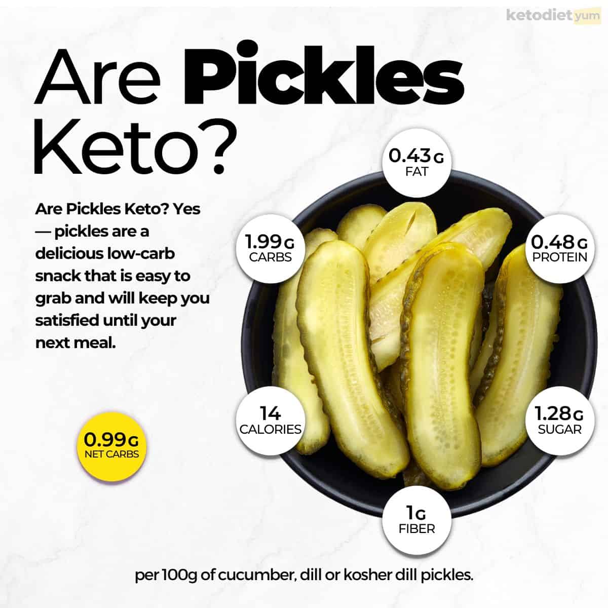 Are Pickles Keto? Are Pickles Keto