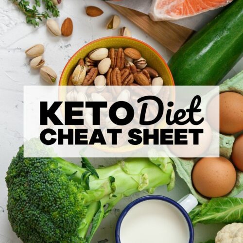 Best Keto Cheat Sheet To Get Into Ketosis - Keto Diet Yum