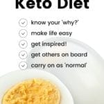 How to Stick to Your Keto Diet: 5 Practical Tips for a Keto Lifestyle