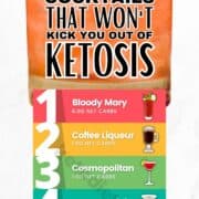 Keto Cocktails
