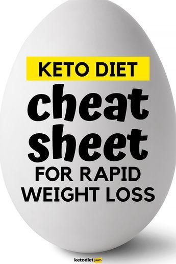 keto diet cheat sheet