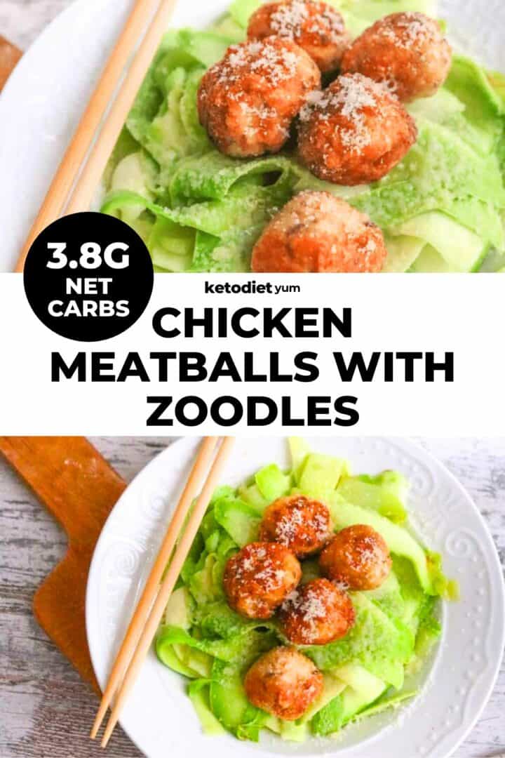 Keto Chicken Meatballs