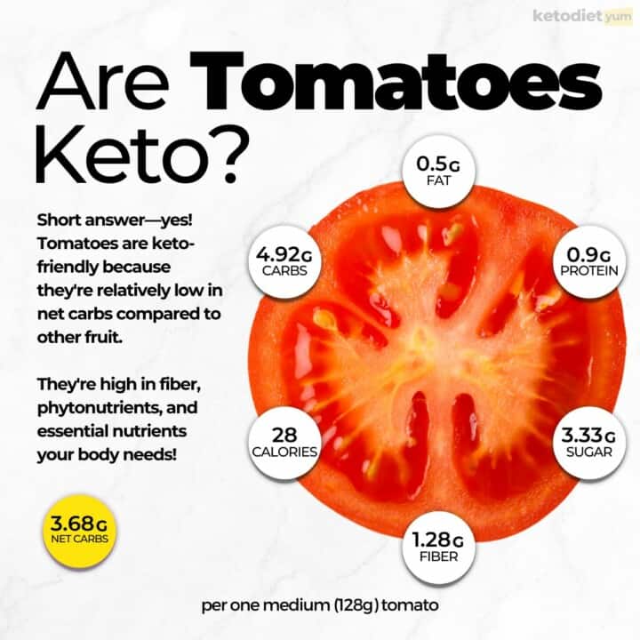 Are Tomatoes Keto? Keto Diet Yum