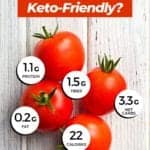 Are Tomatoes Keto?