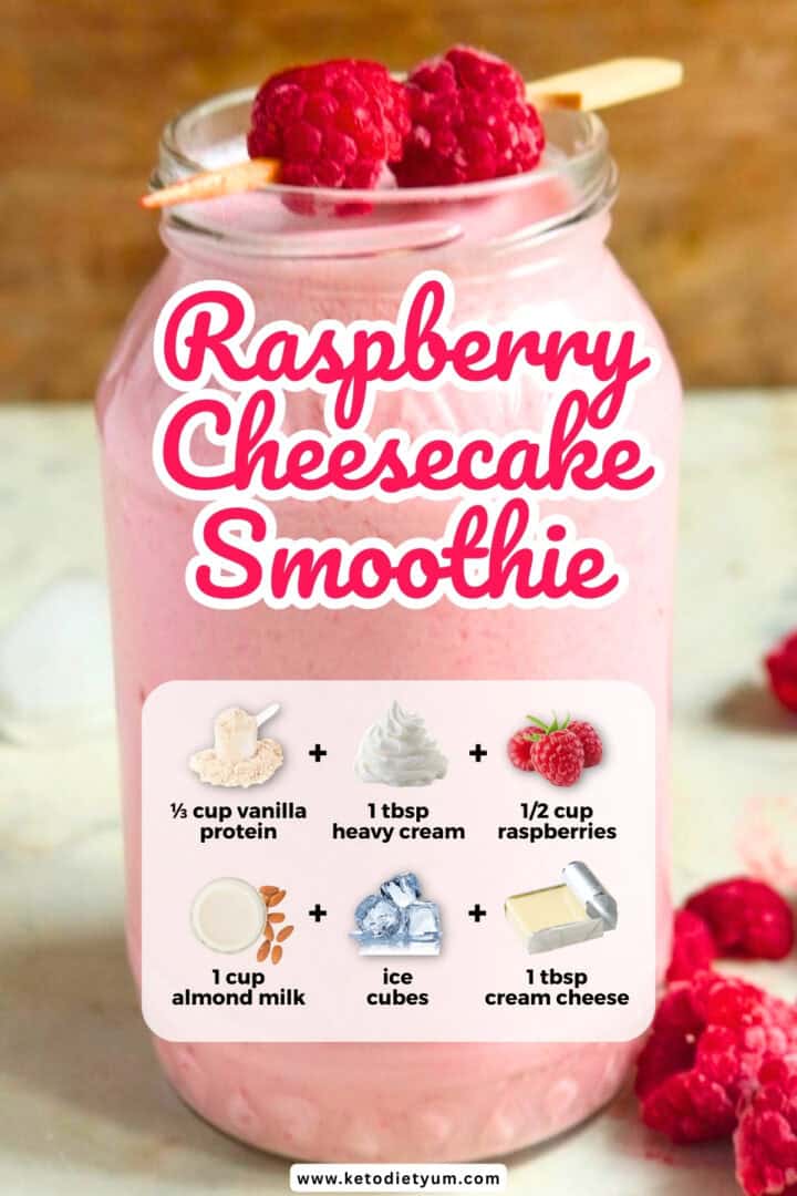 Keto Raspberry Cheesecake Smoothie