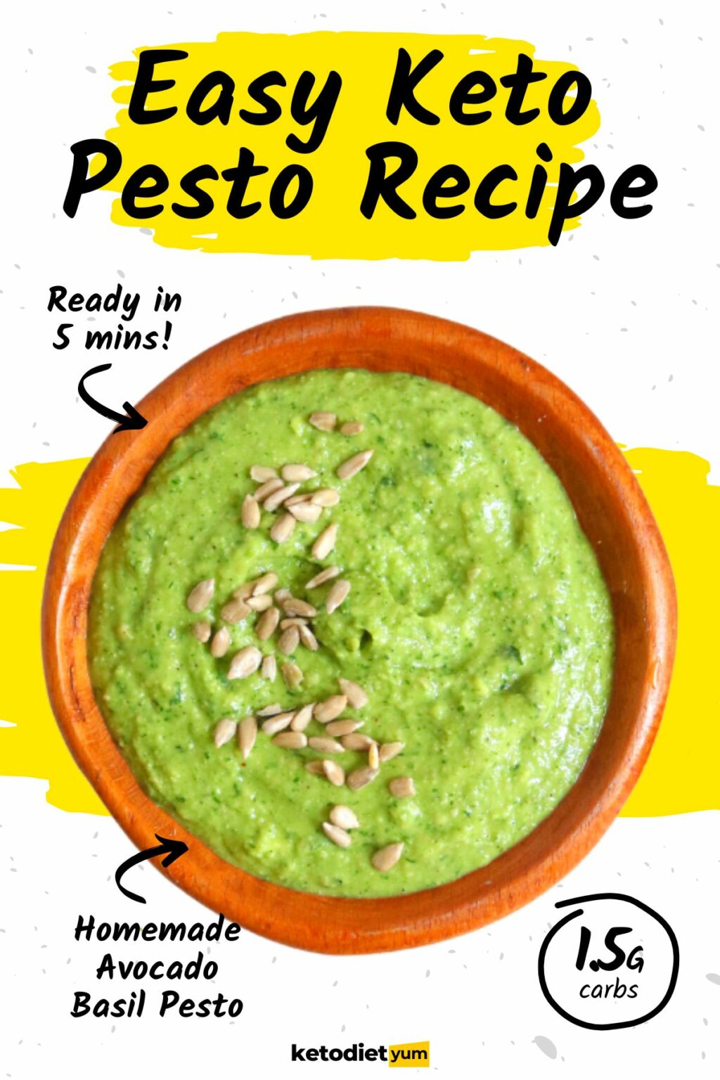 Avocado Basil Keto Pesto Recipe (GlutenFree & Healthy)