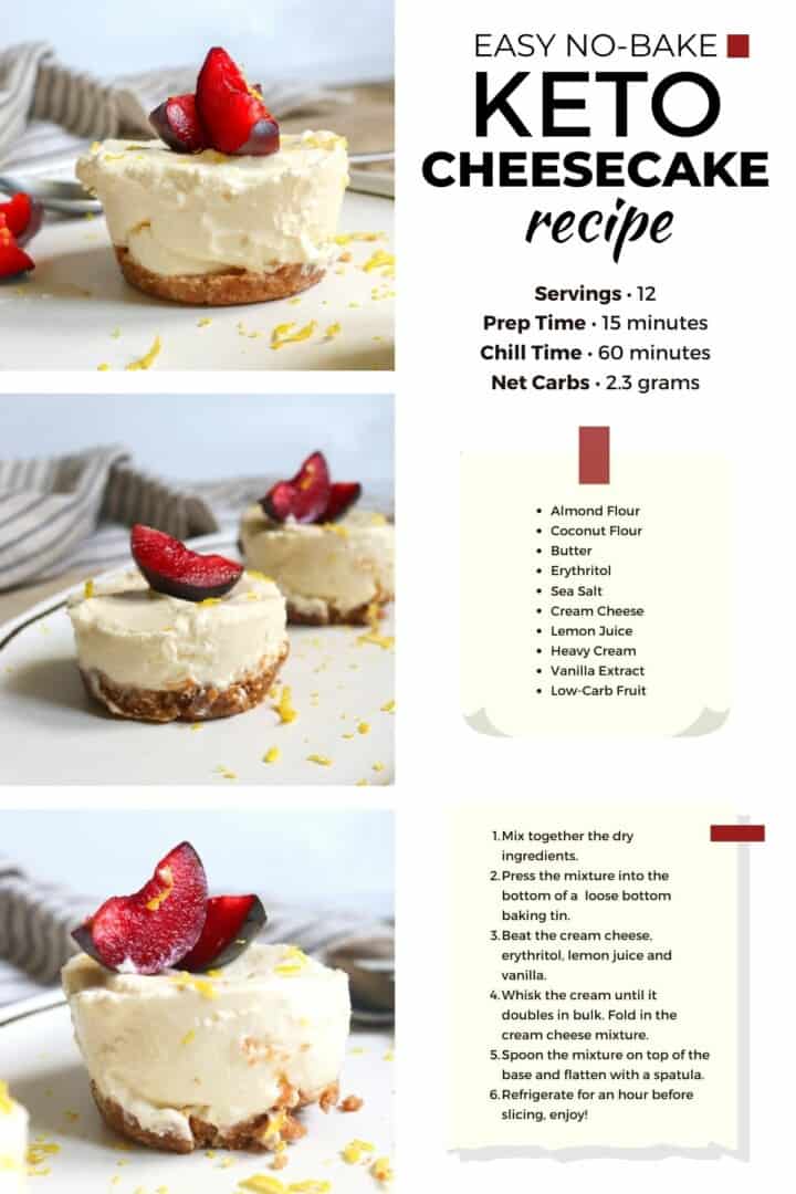 Easy No-Bake Keto Cheesecake Recipe Card