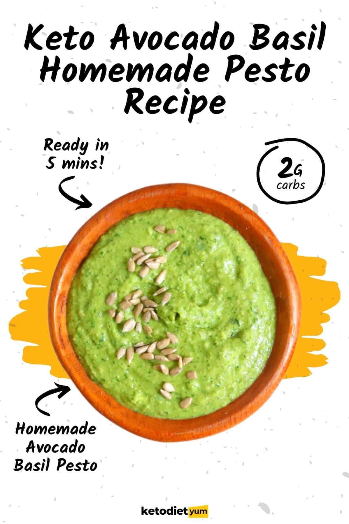 Avocado Basil Pesto A Tasty And Filling Avocado Keto Pesto Keto Diet Yum