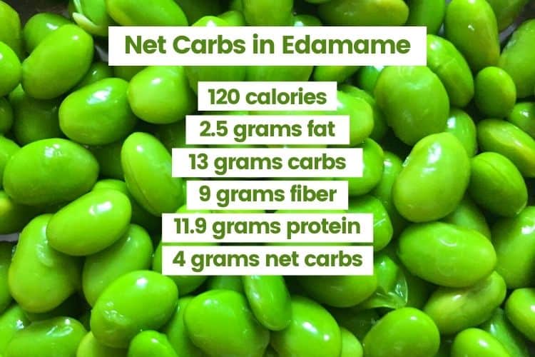 Is Edamame Keto? Is Edamame KetoFriendly? Keto Diet Yum