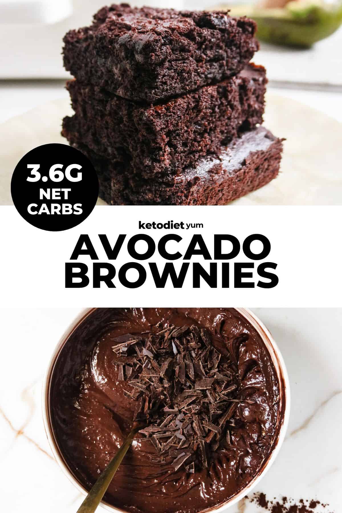 Best Easy Keto Avocado Brownies Recipe