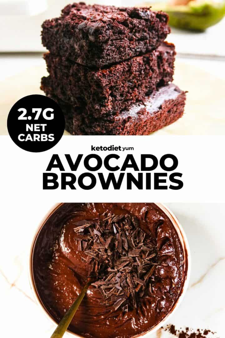 keto avocado brownie recipe