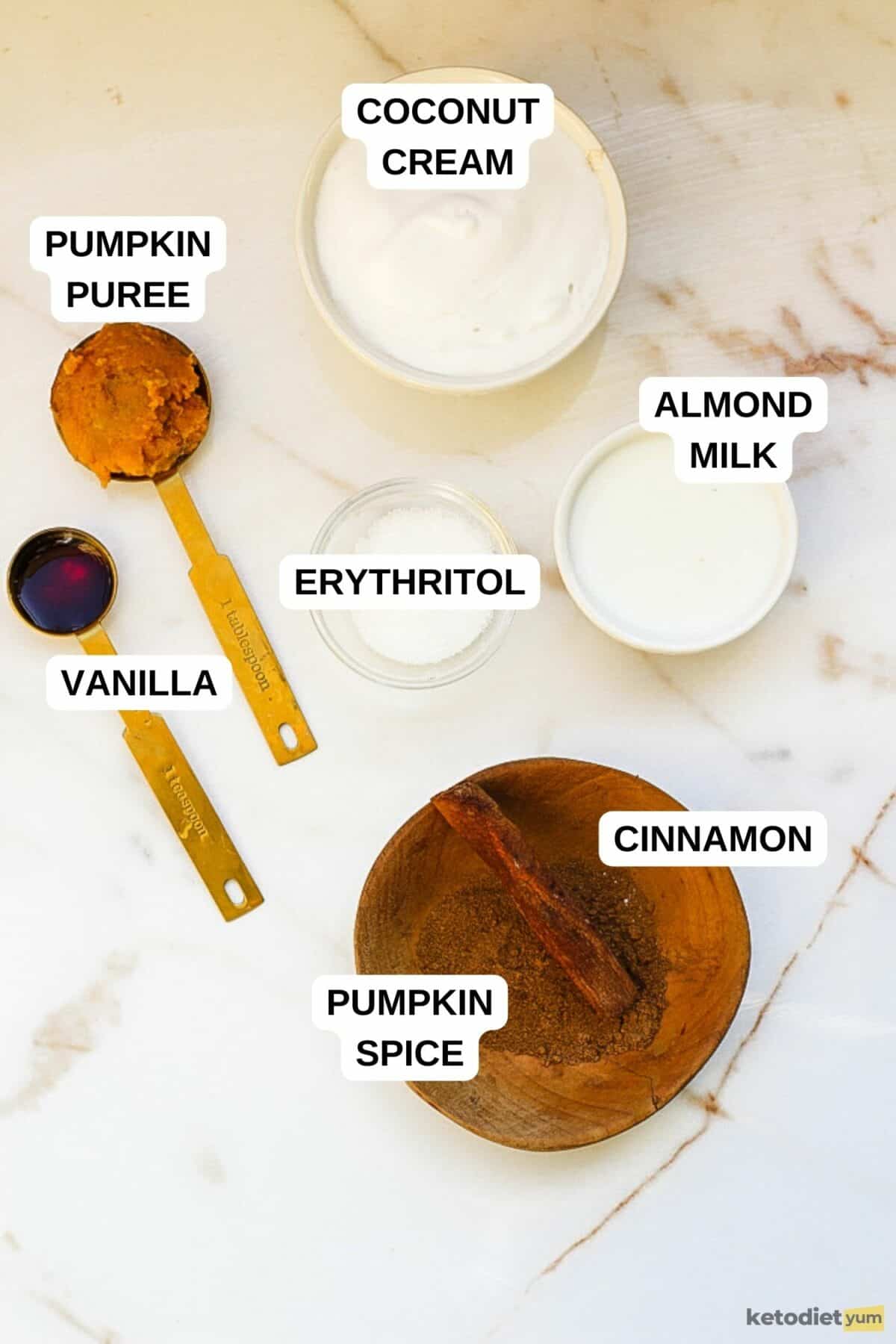 Sugar-Free Pumpkin Spice Creamer Ingredients