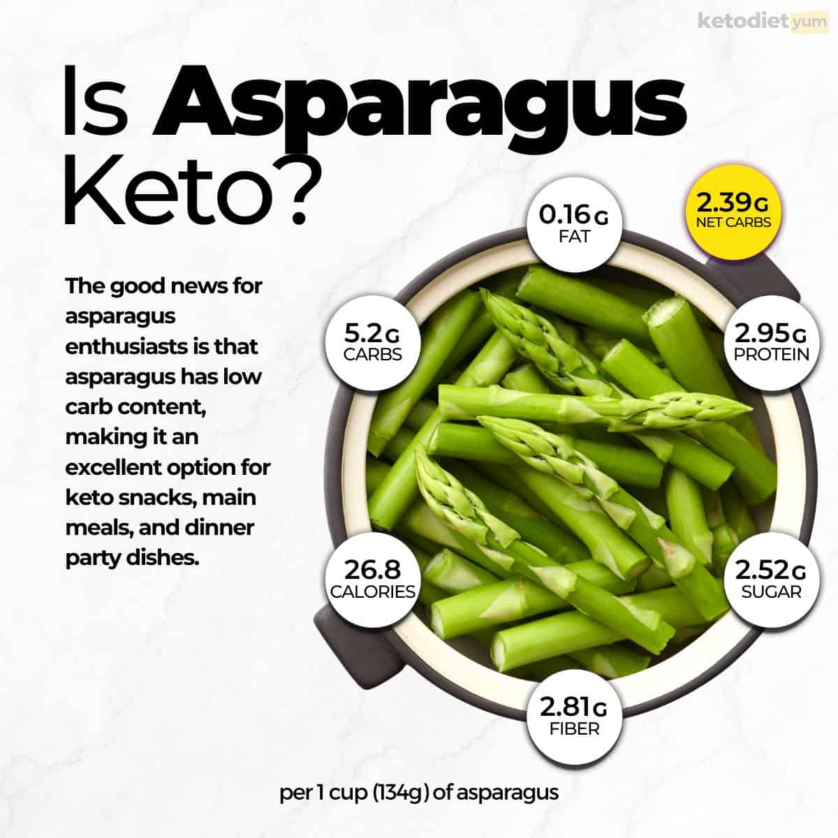 Is Asparagus Keto? Is Asparagus Keto