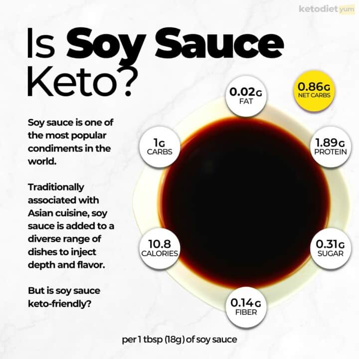 Is Soy Sauce Keto?