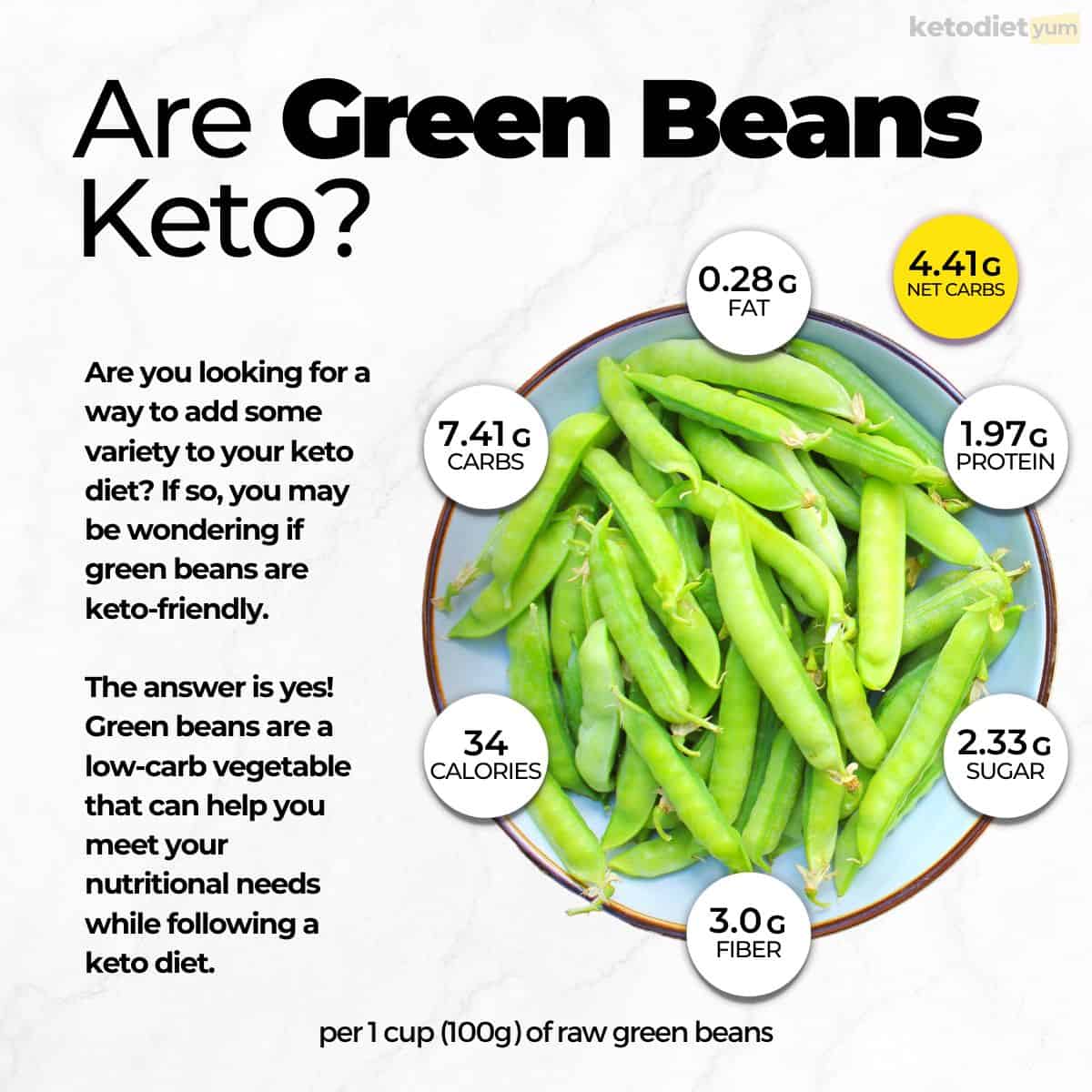 Are Green Beans Keto Friendly