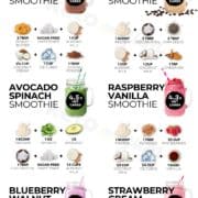 13 Best Keto Smoothie Recipes to Stay In Ketosis