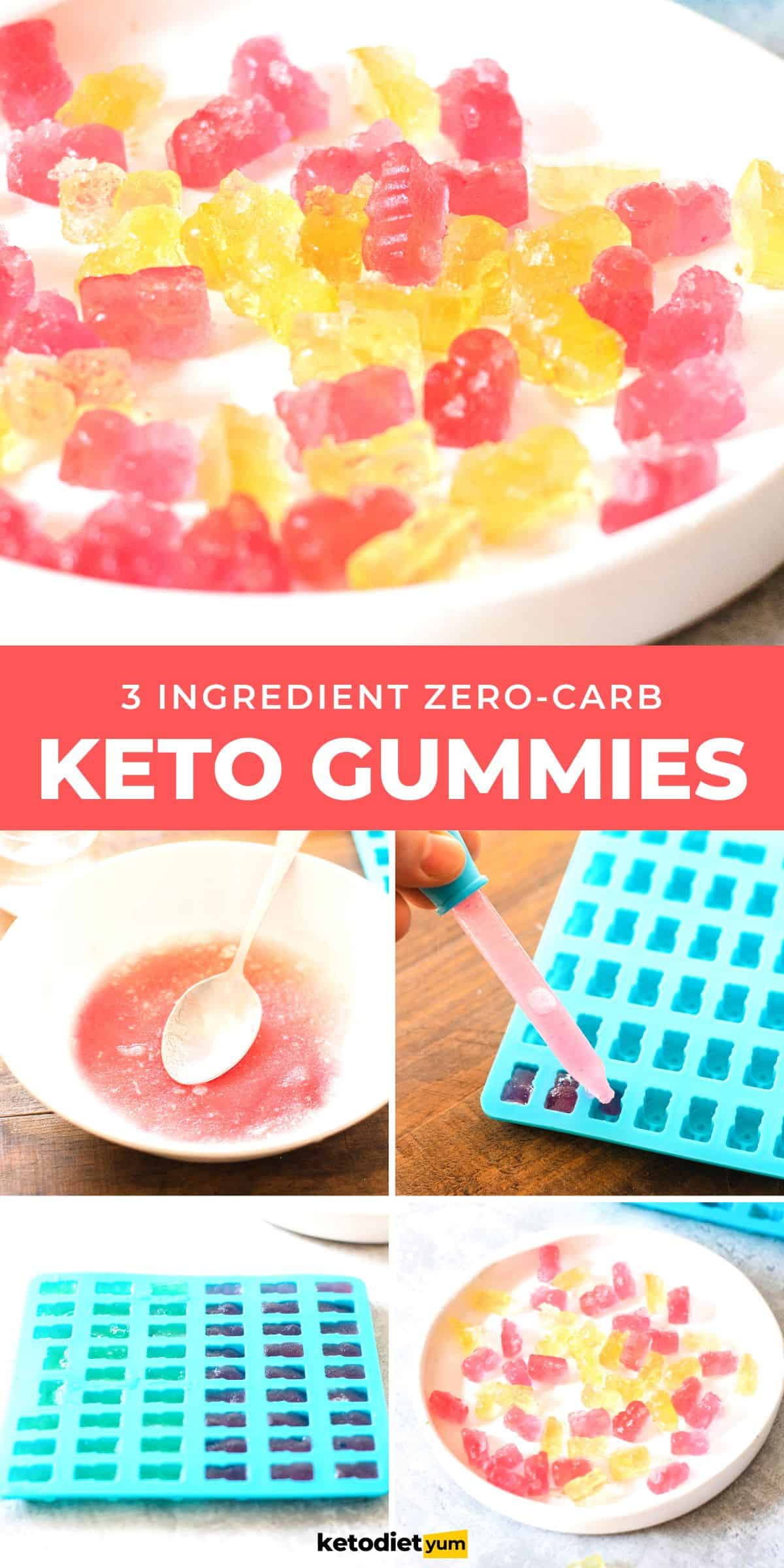 Electrolyte Gummies (ZeroCarb Keto Gummies) Keto Diet Yum