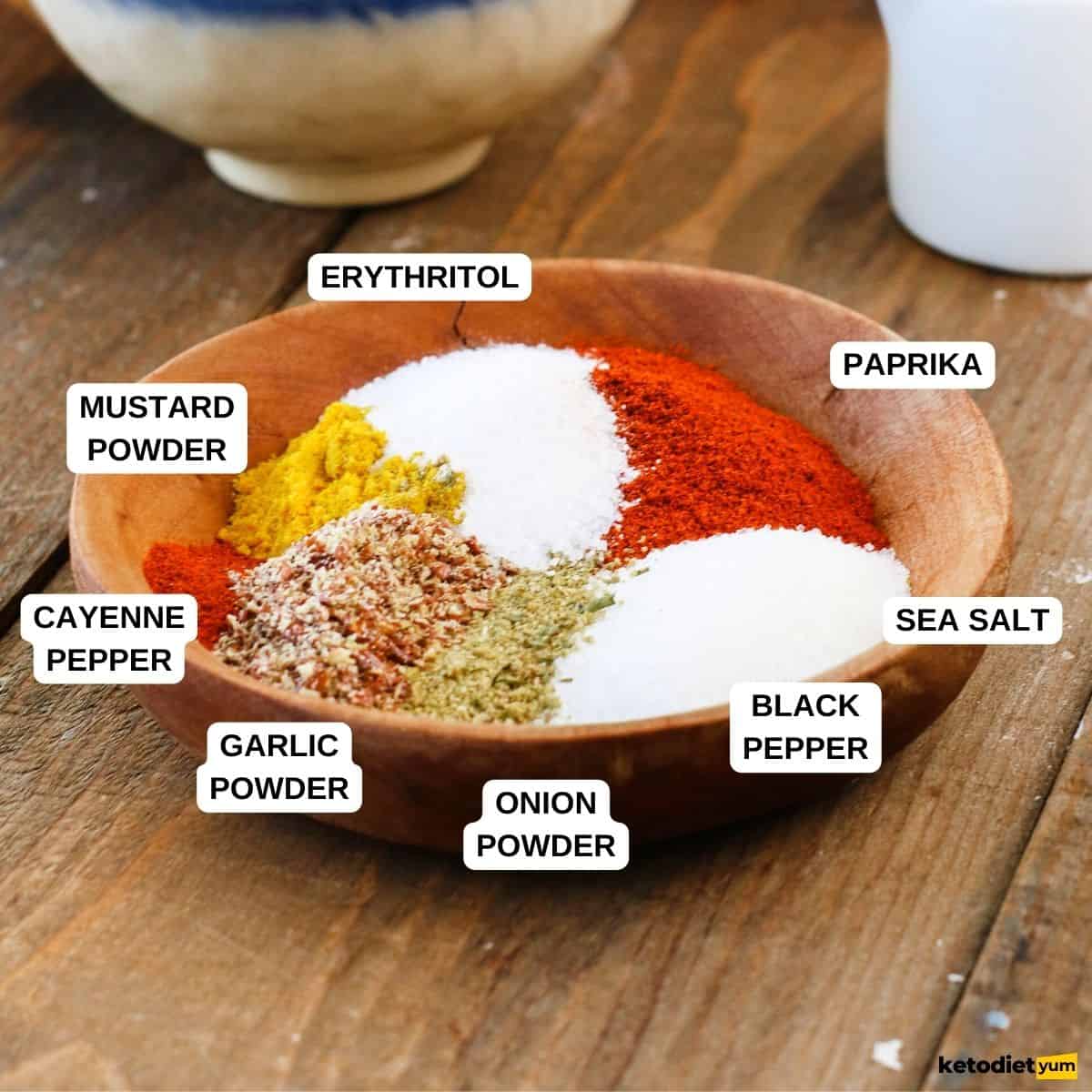 Keto Rib Rub Ingredients