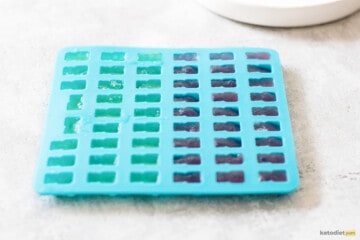 Prevent Keto Flu Symptoms