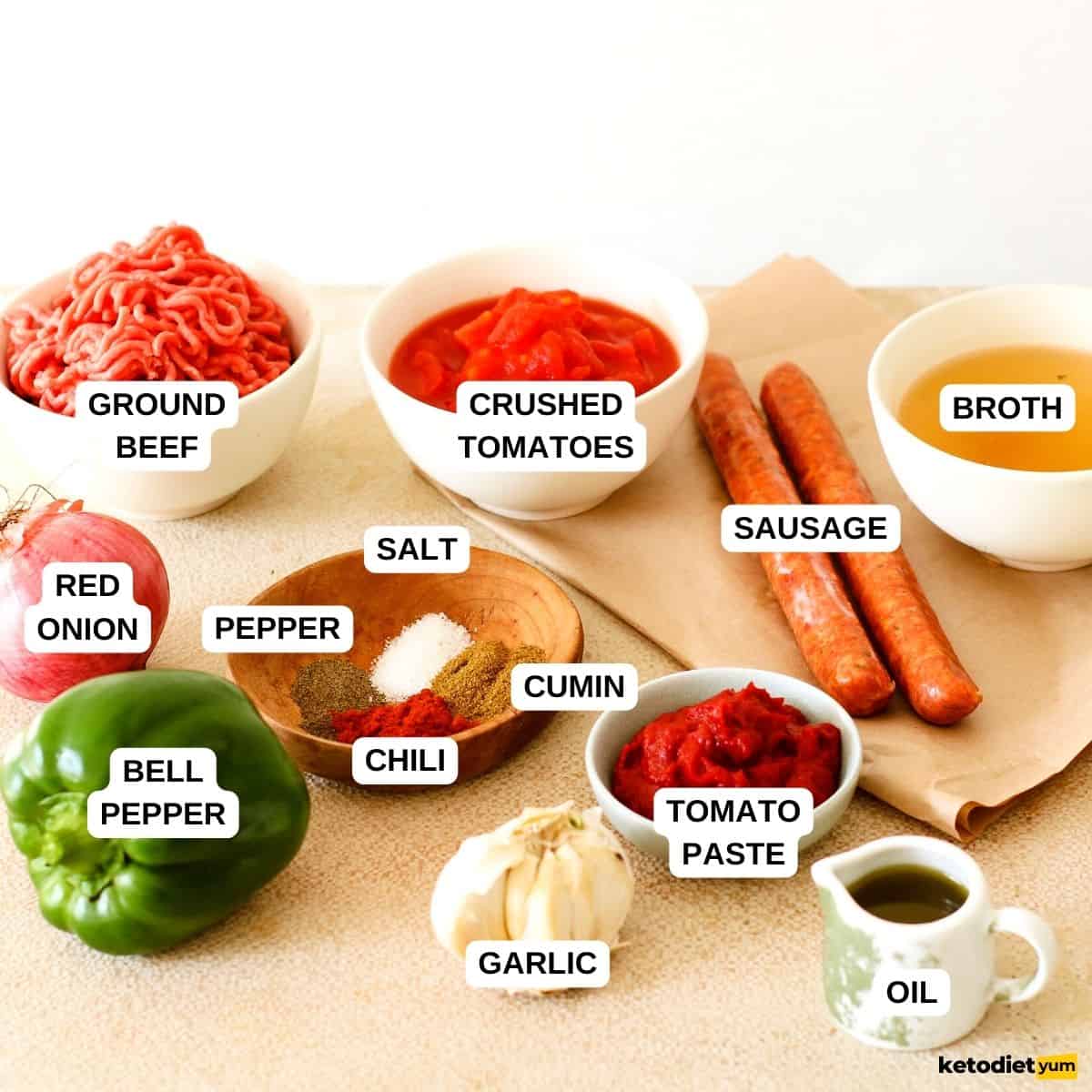 Keto Chili Dogs Ingredients