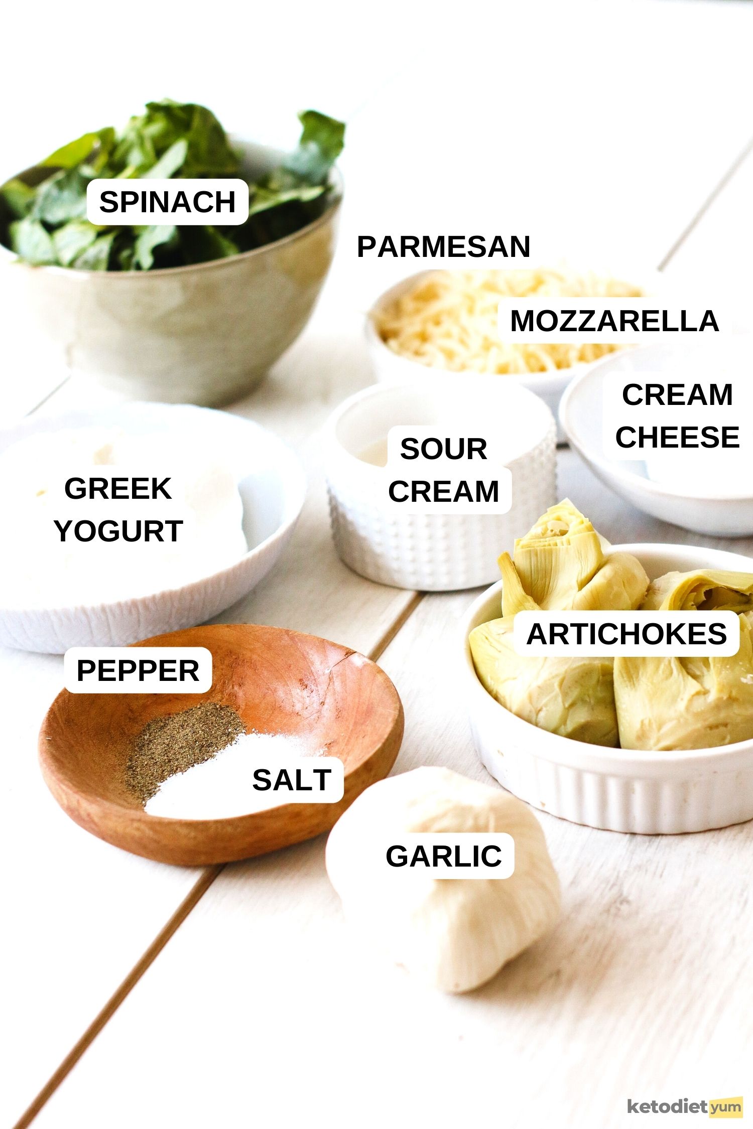 Keto Spinach Artichoke Dip Ingredients