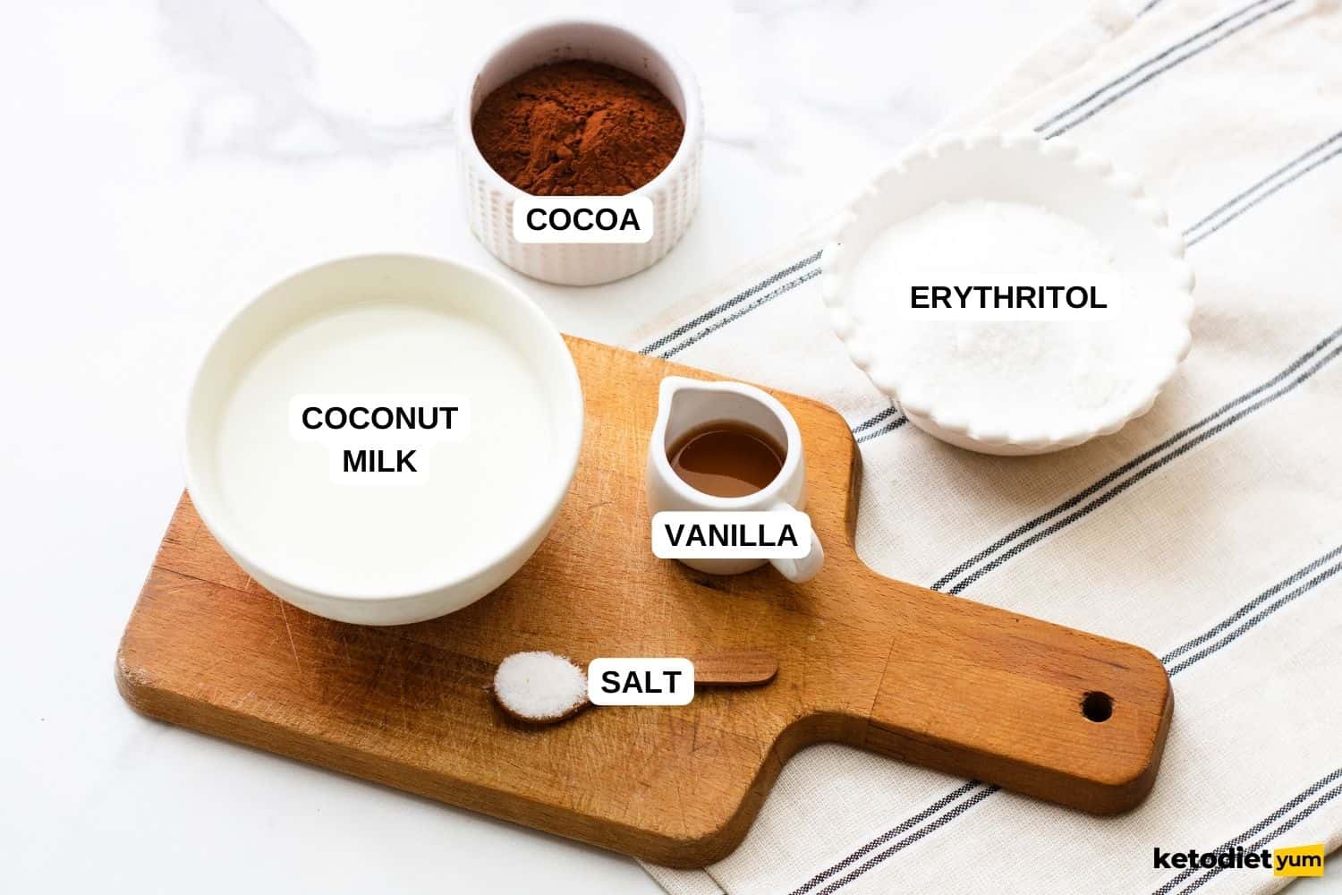 Chocolate Popsicle Ingredients