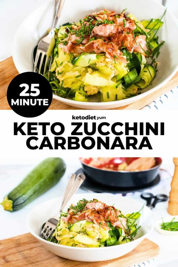 Best Keto Zucchini Carbonara Recipe